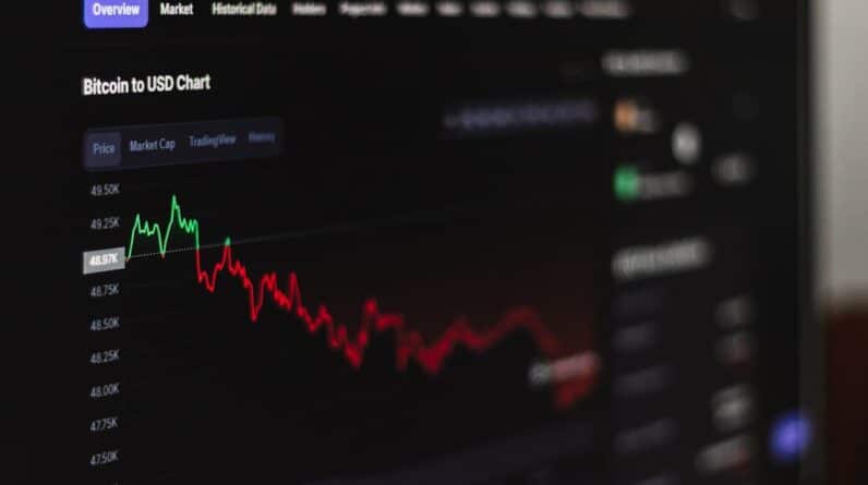 Photo Evidence chart